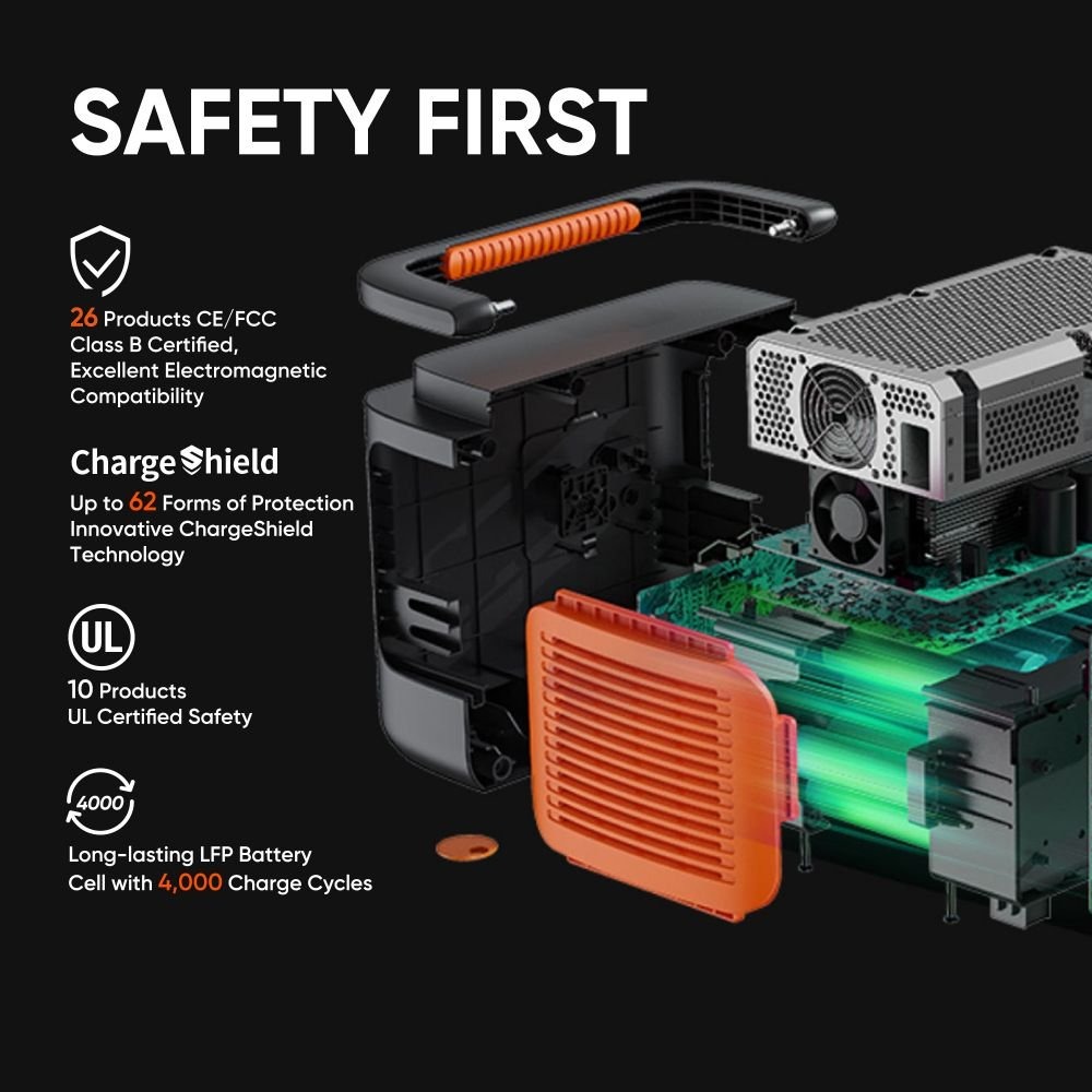 Jackery Explorer 1000 Plus product image 2